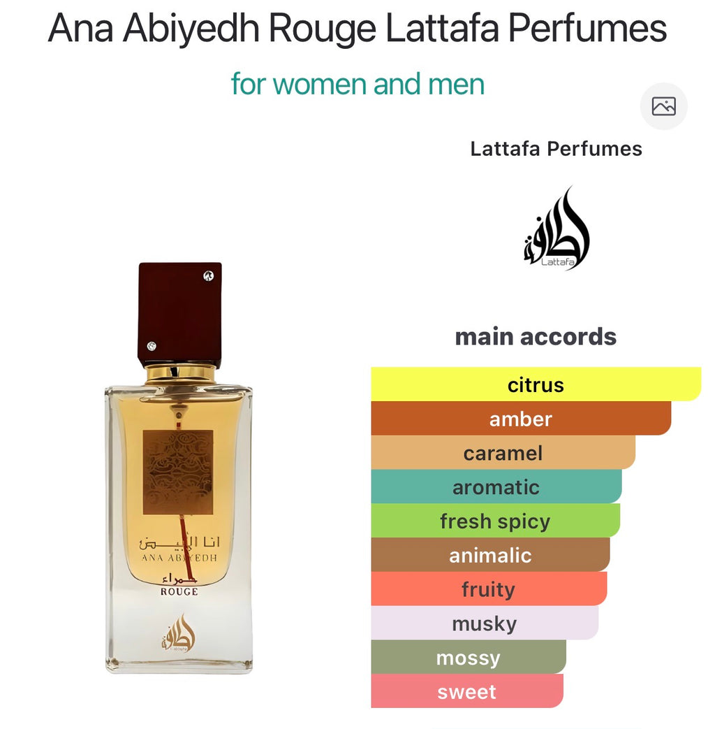 Ana Abiyedh Rouge Lattafa Perfumes