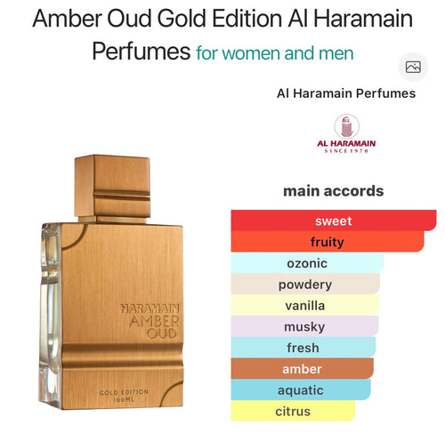 Amber Oud Gold Edition Al Haramain Perfumes