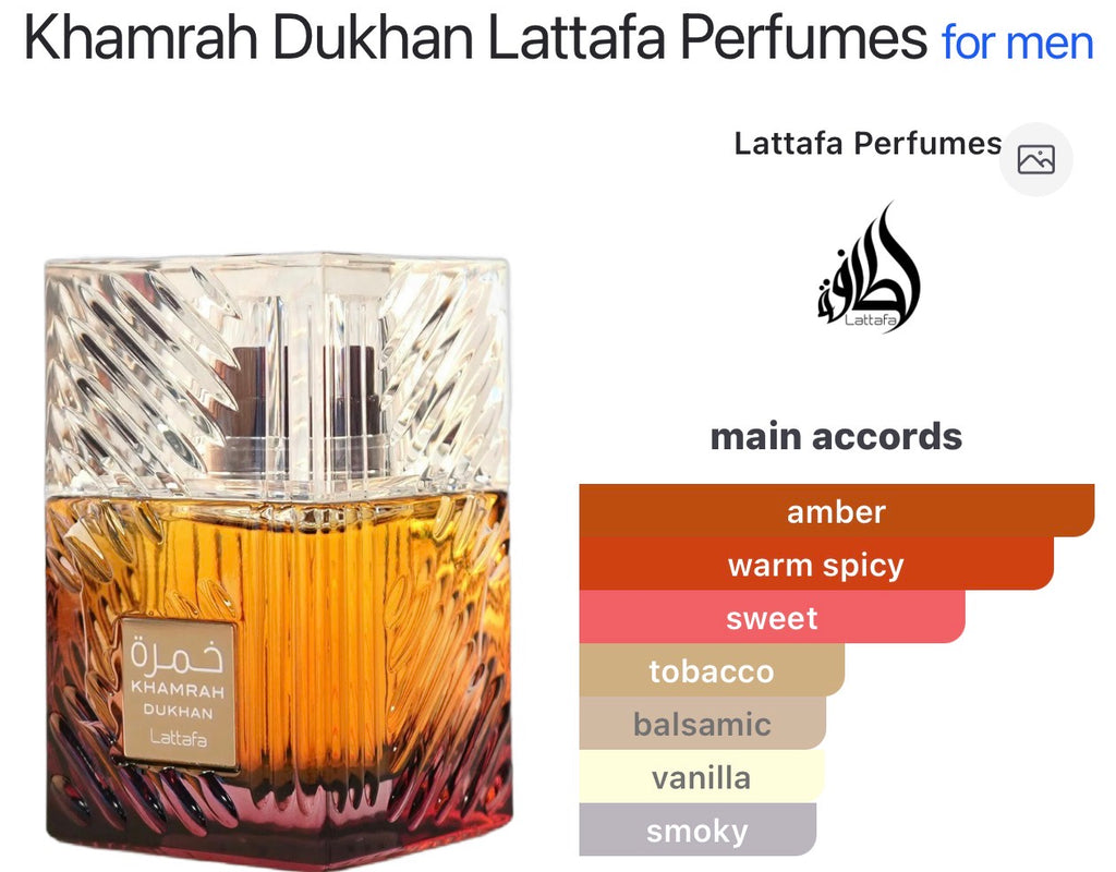 Khamrah Dukhan Lattafa Perfumes