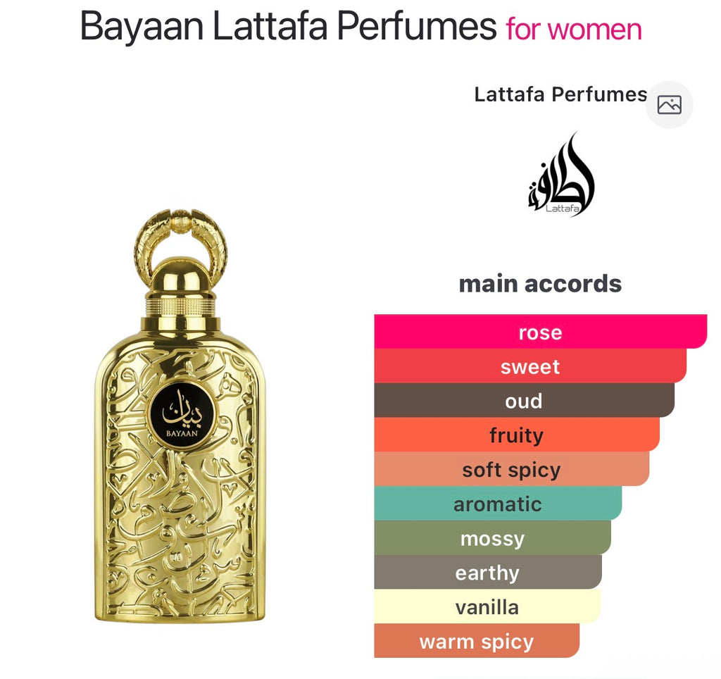Bayaan Lattafa Perfumes