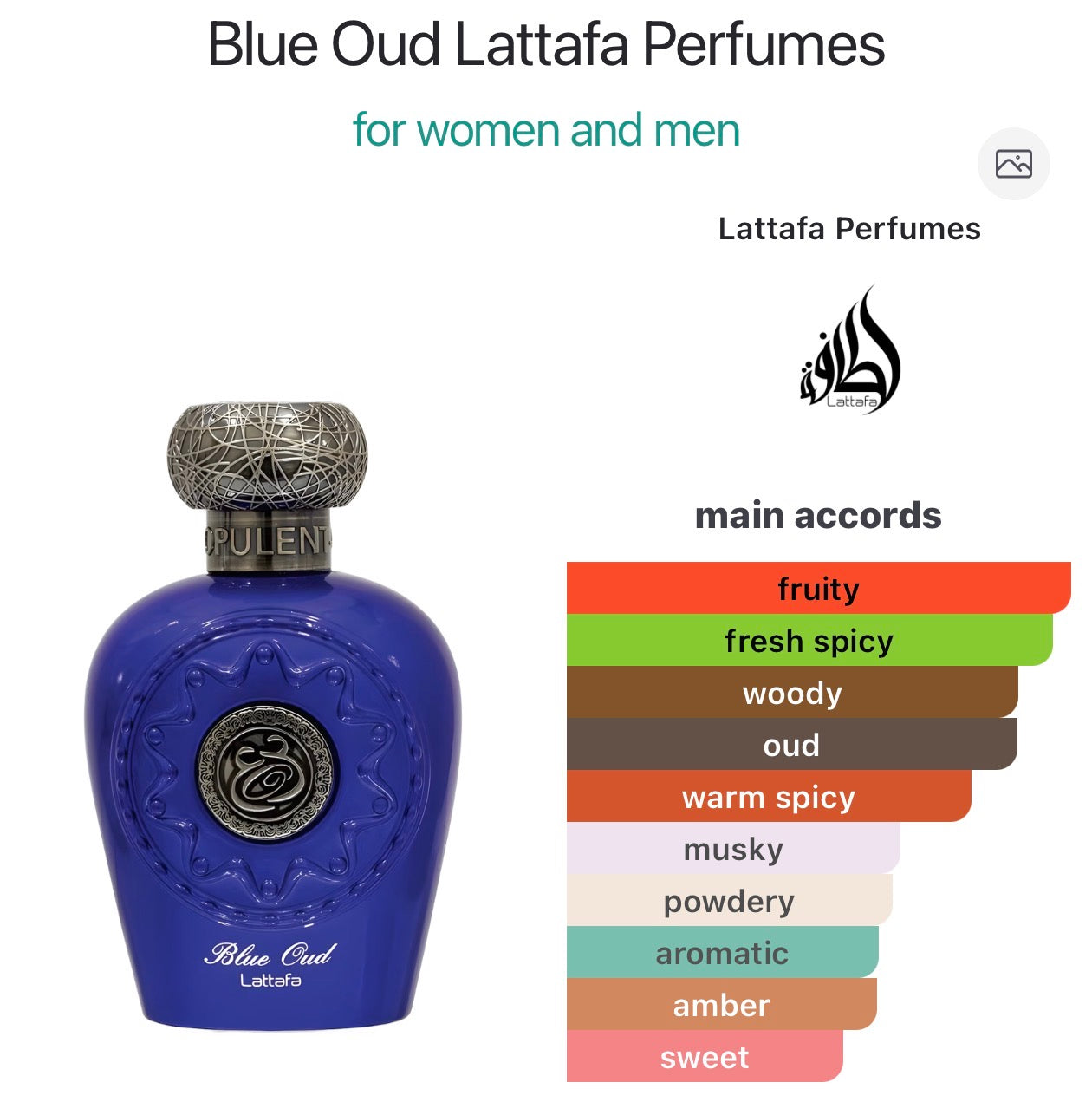 Blue Oud Lattafa Perfumes