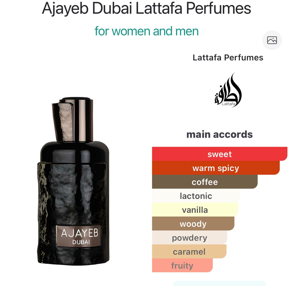 Ajayeb Dubai Lattafa Perfumes