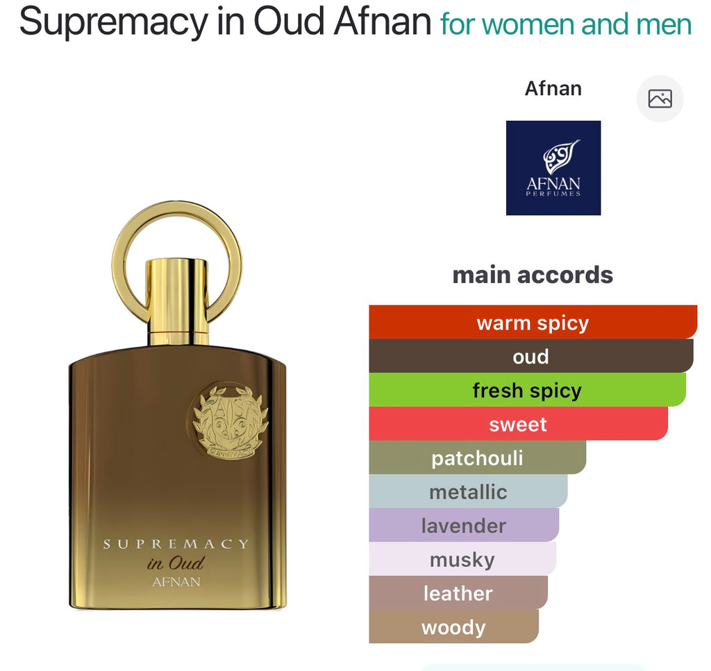 Supremacy in Oud Afnan