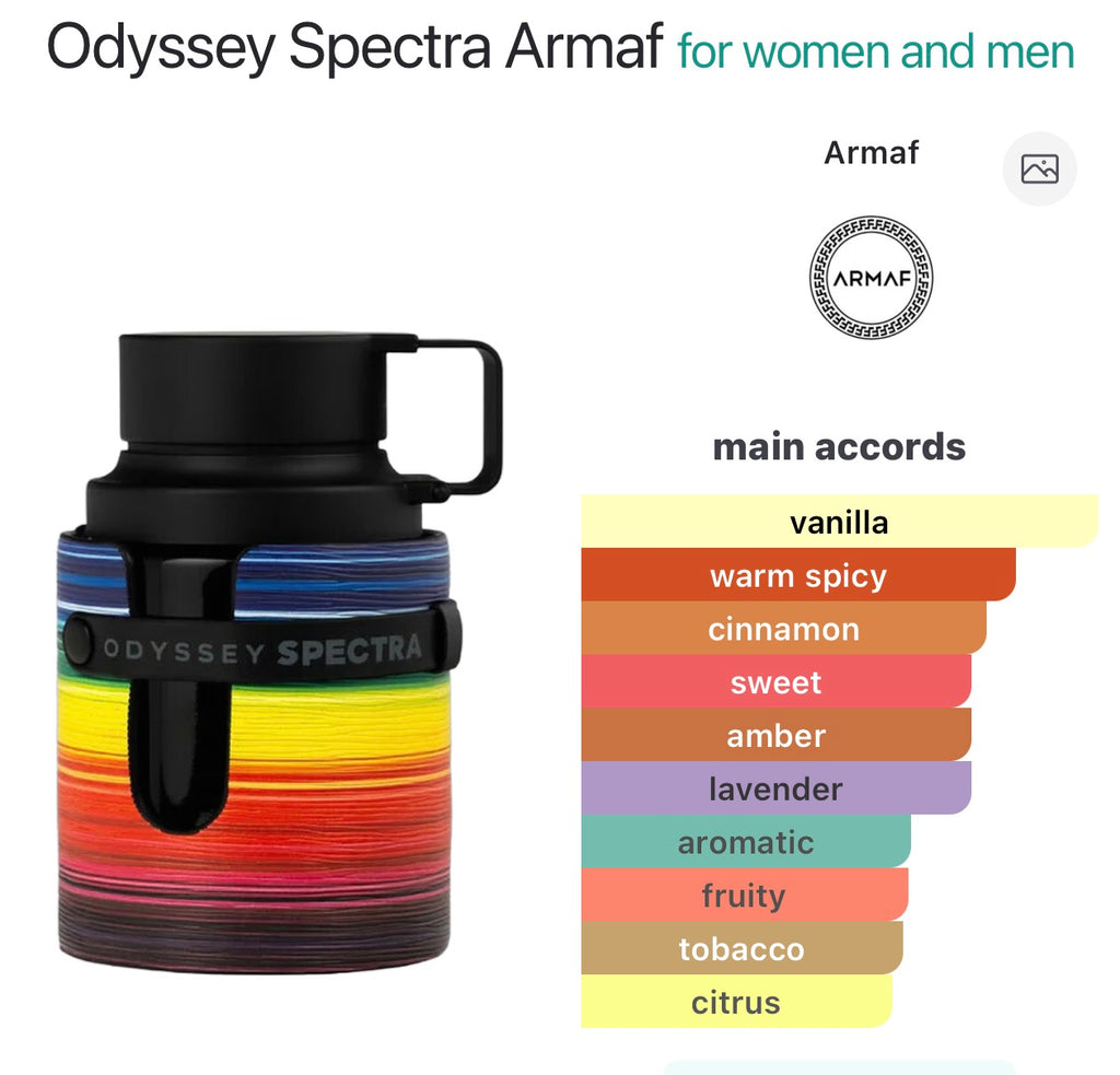 Odyssey Spectra Rainbow Perfume
