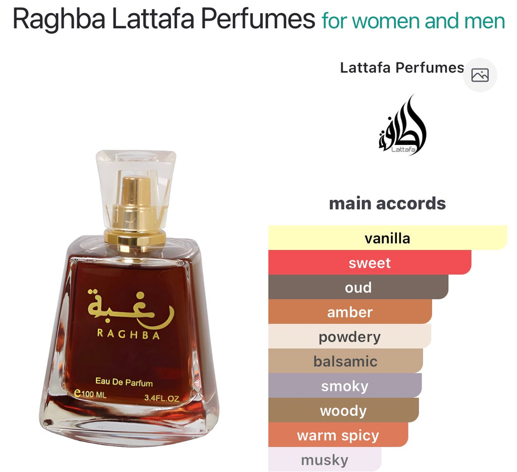Raghba Lattafa Perfumes