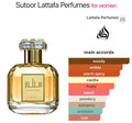 Sutoor Lattafa Perfumes