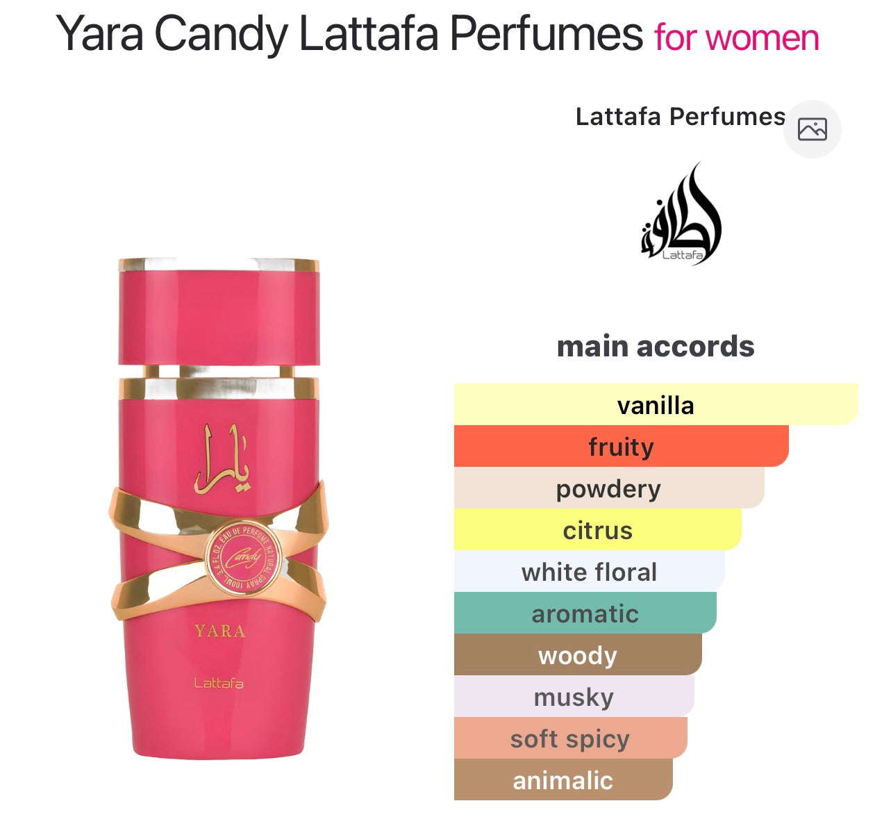 Yara Candy Lattafa Perfumes